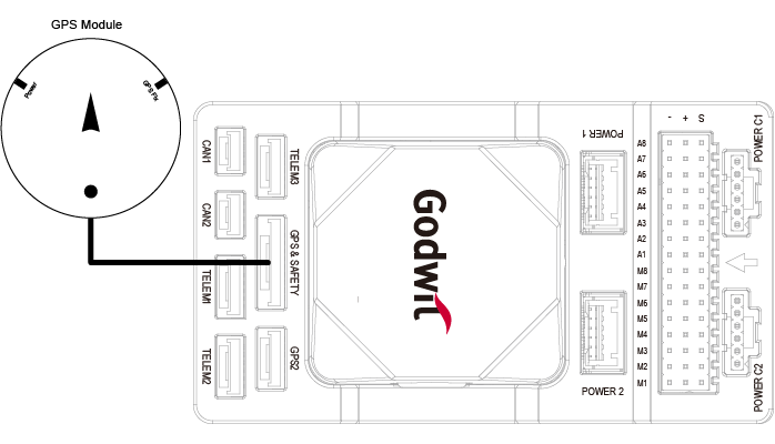 G-A1 GPS G-A1 GPS