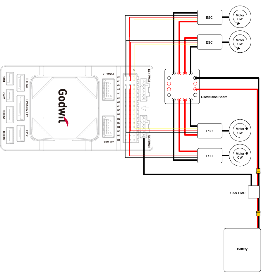G-A1 PWM Motor Servo G-A1 PWM Motor Servo