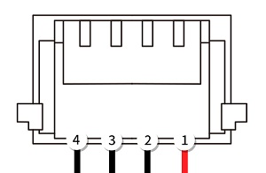 Cube ID serial port